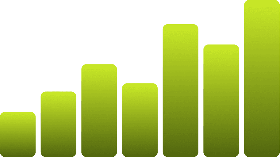 Grow your business confidently